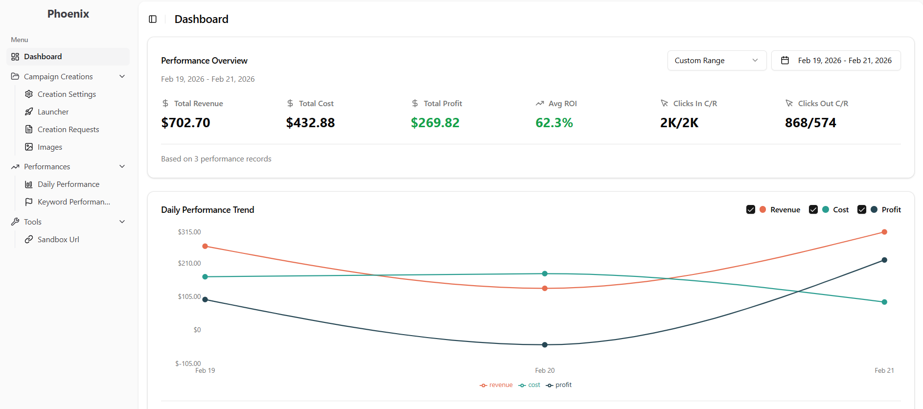 Stats dashboard screenshot